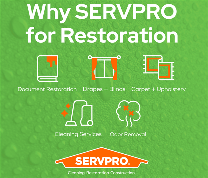 Why SERVPRO for Restoration 